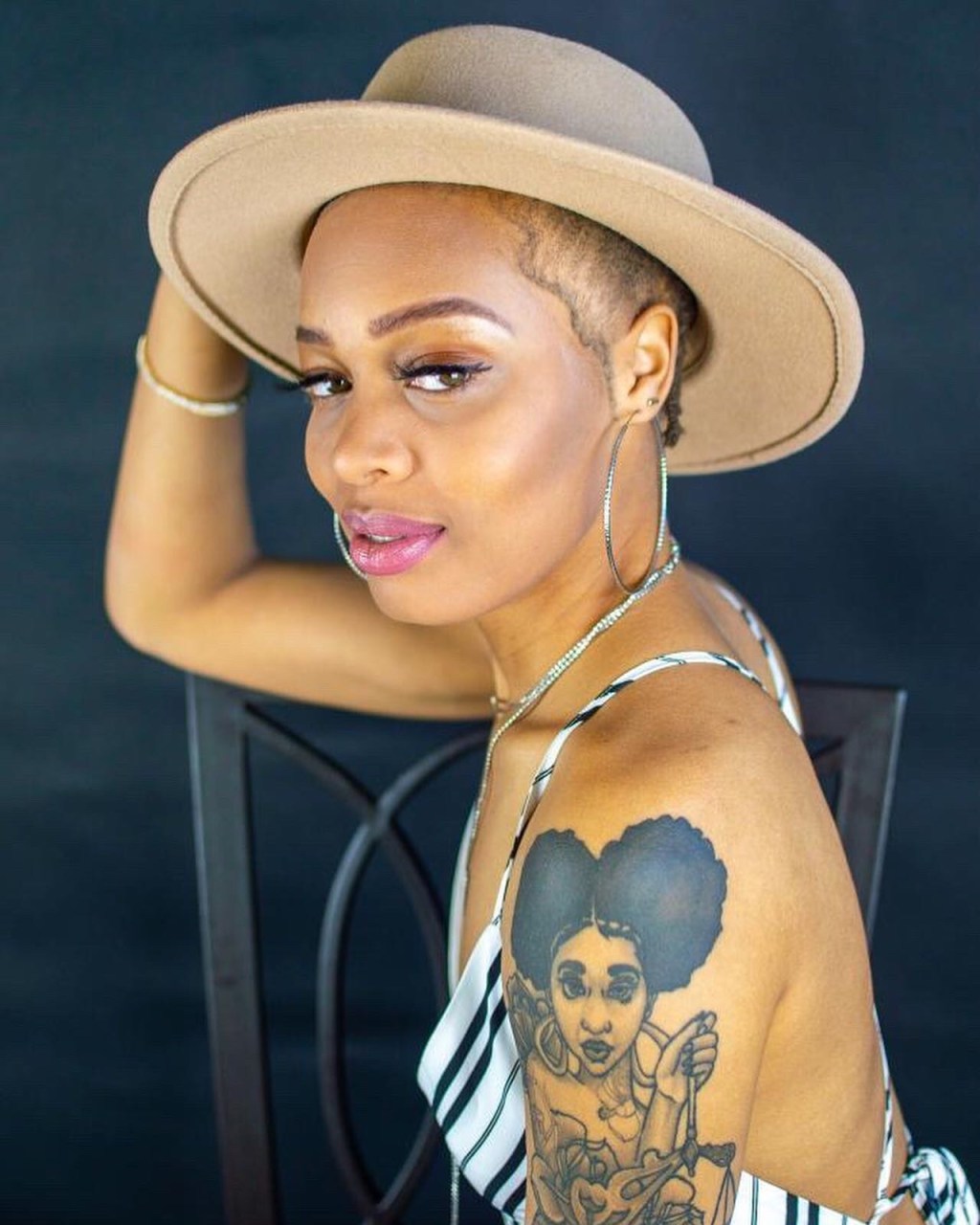 MODELING: What it is in my&nbsp;perspective!