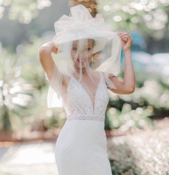 Why Modeling Is&nbsp;Important!